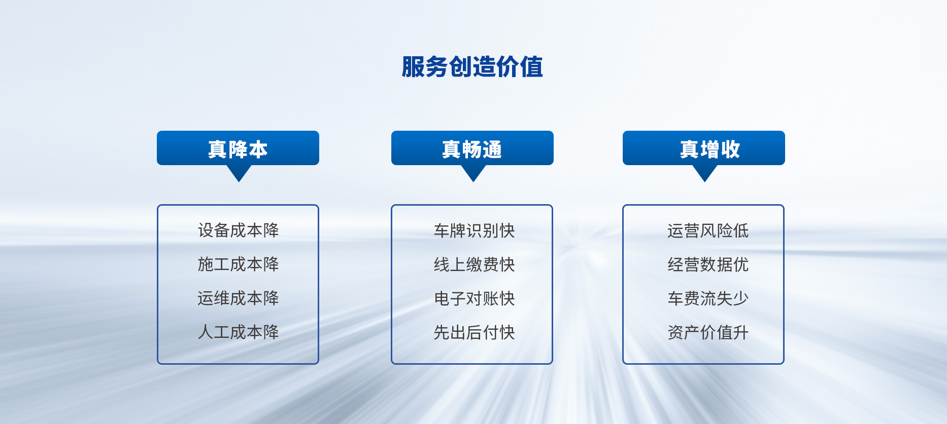 智慧停車(chē)場(chǎng)收費(fèi)系統(tǒng)、智能停車(chē)場(chǎng)管理系統(tǒng)、無(wú)人收費(fèi)停車(chē)場(chǎng)服務(wù)